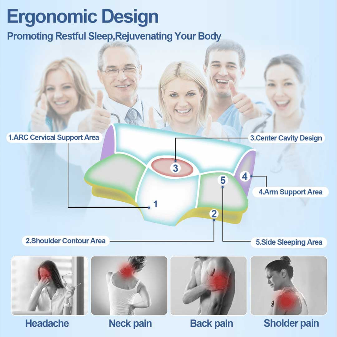 Matoresu Ergonomic Neck Pillow