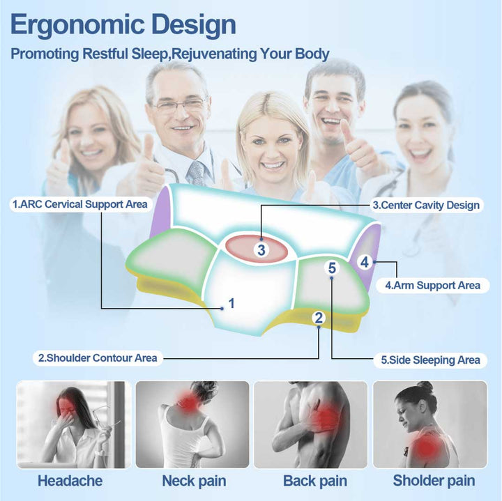 Matoresu Ergonomic Neck Pillow
