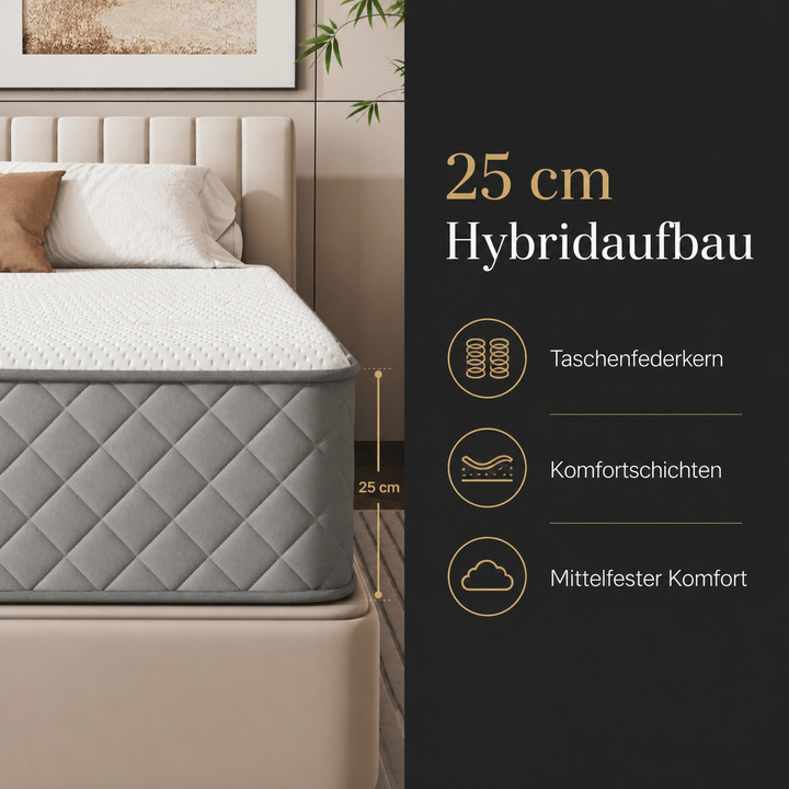 Matoresu CoolRest 25 cm Hybridmatratze mit Taschenfederkern und mittelfestem Komfort