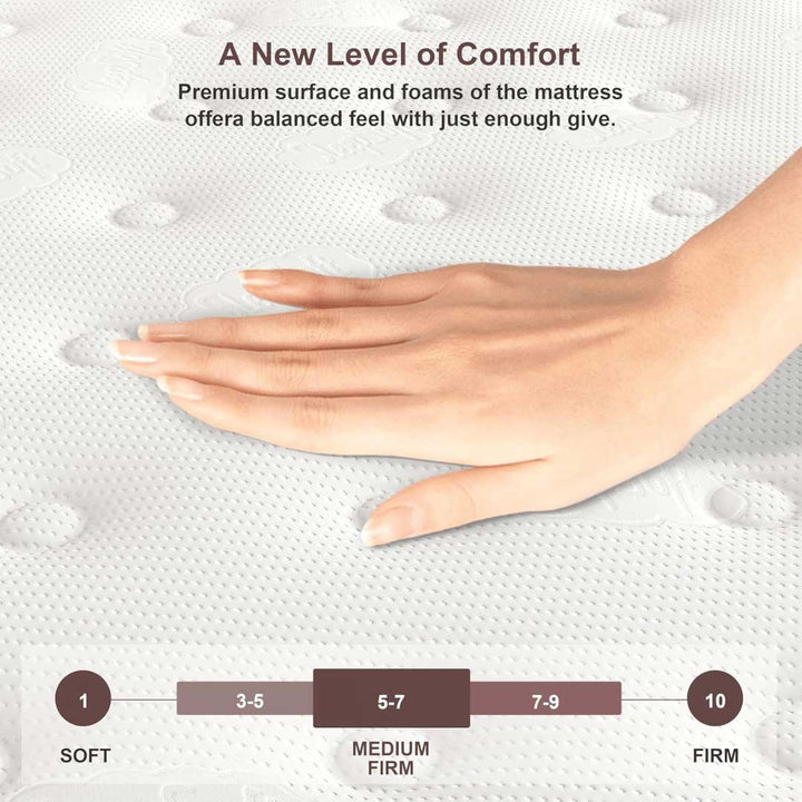 Matoresu SignatureLux™ 12"/14" Luxury Hybrid Mattress Premium Series -9